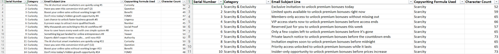1000 Email Subject Lines