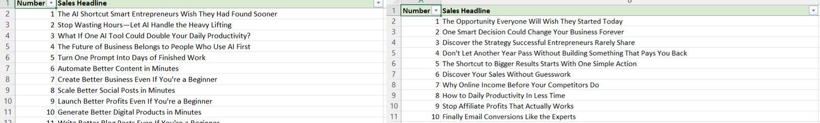 1000 Sales Headlines